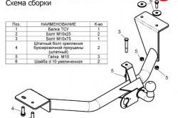 1 739 р. Фаркоп Лидер Плюс ИжАвто Ода 2126 (1991-2005) (Без электропакета)  с доставкой в г. Керчь. Увеличить фотографию 2