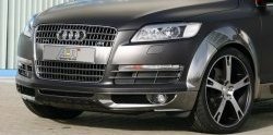 6 999 р. Арки крыльев ABT Audi Q7 4L дорестайлинг (2005-2009)  с доставкой в г. Керчь. Увеличить фотографию 2