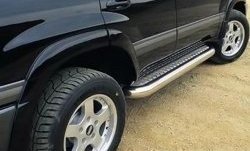 15 699 р. Арки крыльев Sport Toyota Land Cruiser 100 дорестайлинг (1998-2002) (Неокрашенные)  с доставкой в г. Керчь. Увеличить фотографию 2