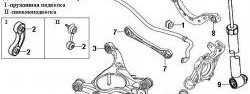 929 р. Полиуретановый сайлентблок ступицы задней подвески Точка Опоры Audi A4 B5 8D2 седан 1-ый рестайлинг (1996-1998)  с доставкой в г. Керчь. Увеличить фотографию 2