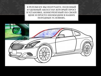 1 699 р. Водостоки лобового стекла Стрелка 11 Audi A1 8XA хэтчбэк 5 дв. рестайлинг (2014-2018)  с доставкой в г. Керчь. Увеличить фотографию 4