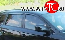 3 399 р. Дефлекторы окон SIM Audi Q7 4M рестайлинг (2019-2022) с доставкой в г. Керчь Увеличить фотографию 1 3 399 р. Дефлекторы окон SIM Audi Q7 4M рестайлинг (2019-2022) с доставкой в г. Керчь