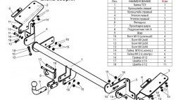 8 199 р. Фаркоп Лидер Плюс  CITROEN Berlingo  B9 (2008-2016), Peugeot Partner  Tepee (2008-2015) (Без электропакета)  с доставкой в г. Керчь. Увеличить фотографию 2