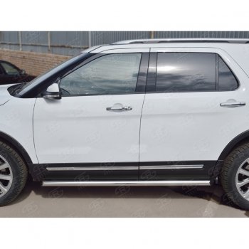 19 999 р. Защита порогов SLITKOFF из круглой трубы диаметром 63 мм SLITKOFF v1  Ford Explorer  U502 (2015-2019) 1-ый рестайлинг, 5 дв., 2-ой рестайлинг, 5 дв.  с доставкой в г. Керчь. Увеличить фотографию 3