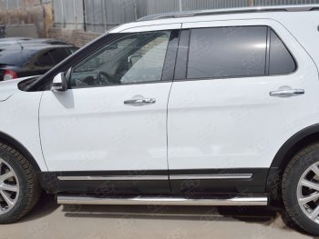 22 549 р. Защита порогов из трубы d76 мм с пластиковыми вставками для ног SLITKOFF v2  Ford Explorer  U502 (2015-2019) 1-ый рестайлинг, 5 дв., 2-ой рестайлинг, 5 дв.  с доставкой в г. Керчь. Увеличить фотографию 3