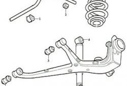 449 р. Полиуретановая втулка стабилизатора задней подвески Точка Опоры Seat Alhambra 7M рестайлинг (2000-2010)  с доставкой в г. Керчь. Увеличить фотографию 2