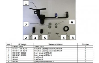 6 299 р. Замок КПП FORTUS АТ+ Ford Mondeo Mk4,DG рестайлинг, универсал (2010-2014)  с доставкой в г. Керчь. Увеличить фотографию 3