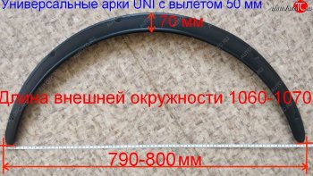 Универсальные расширители колёсных арок Uni 