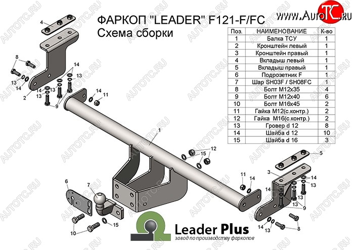 7 999 р. Фаркоп Лидер Плюс Ford Ranger DoubleCab дорестайлинг (2011-2016)  с доставкой в г. Керчь