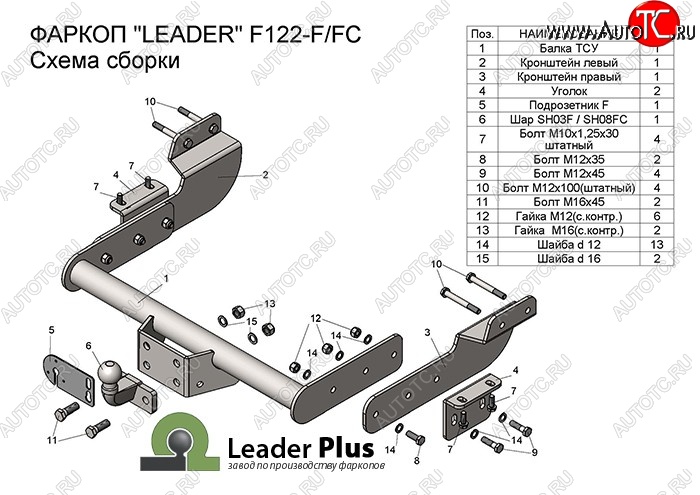 159 999 р. Фаркоп Лидер Плюс (фургон, 2500кг) Ford Transit цельнометаллический фургон (2014-2022) (Без электропакета)  с доставкой в г. Керчь
