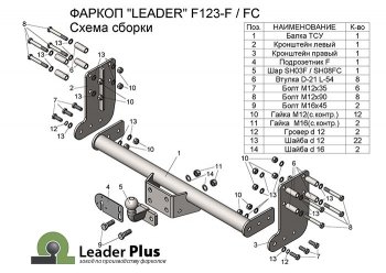 7 899 р. Фаркоп Лидер Плюс (шасси, 1500кг) Ford Transit цельнометаллический фургон (2014-2022) (Без электропакета)  с доставкой в г. Керчь. Увеличить фотографию 4