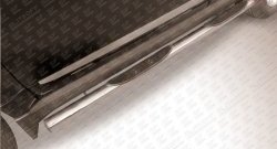 Защита порогов из трубы d76 мм с пластиковыми вставками для ног Slitkoff Great Wall Hover H3 (2014-2016)  рестайлинг