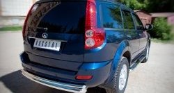 17 549 р. Защита заднего бампера (Ø76 и 42 мм, нержавейка) SLITKOFF  Great Wall Hover H5 (2010-2017)  с доставкой в г. Керчь. Увеличить фотографию 4