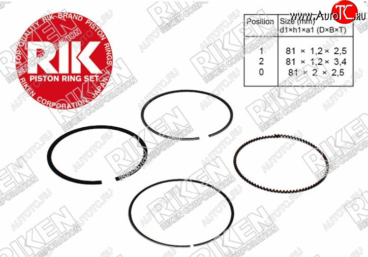 1 699 р. Комплект поршневых колец на 1 поршень RIKEN (R20A3/20A2) Honda CR-V RE1,RE2,RE3,RE4,RE5,RE7 дорестайлинг (2007-2010)  с доставкой в г. Керчь