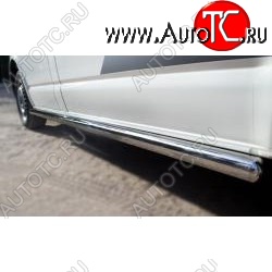 23 799 р. Защита порогов из круглой трубы диаметром 76 мм SLITKOFF v3  Honda CR-V  RE1,RE2,RE3,RE4,RE5,RE7 (2007-2010) дорестайлинг  с доставкой в г. Керчь