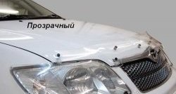 1 459 р. Защита фар CA-Plastik Honda CR-V RE1,RE2,RE3,RE4,RE5,RE7 дорестайлинг (2007-2010) (Цвет: прозрачный)  с доставкой в г. Керчь. Увеличить фотографию 2