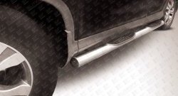 Защита порогов из трубы d76 мм с пластиковыми вставками для ног Slitkoff Honda CR-V  RM1,RM3,RM4 (2012-2015) дорестайлинг