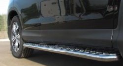 24 649 р. Широкая защита порогов SLITKOFF  Honda CR-V  RM1,RM3,RM4 (2012-2015) дорестайлинг  с доставкой в г. Керчь. Увеличить фотографию 4