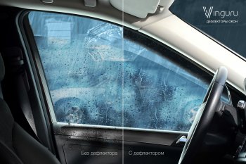 Дефлекторы окон Vinguru Honda CR-V RW,RT дорестайлинг (2016-2020)