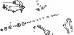 379 р. Полиуретановая втулка стабилизатора задней подвески Точка Опоры Honda Saber 1 (1995-1998)  с доставкой в г. Керчь. Увеличить фотографию 2
