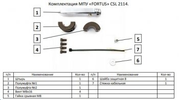9 089 р. Замок рулевого вала FORTUS (штыревой) Hyundai Tucson TL дорестайлинг (2015-2018)  с доставкой в г. Керчь. Увеличить фотографию 3