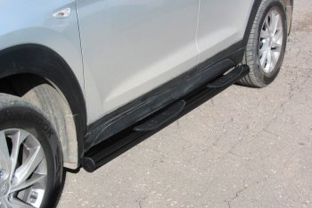 Защита порогов Turbo Slitkoff (с проступями, d76 мм) Hyundai Tucson  TL (2018-2021) рестайлинг (Сталь с полимерным покрытием. Цвет: чёрный)