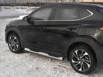 Защита порогов (Ø76 мм с проступью, нержавейка) SLITKOFF Hyundai Tucson  TL (2018-2021) рестайлинг (С пластиковыми заглушками на торцах)