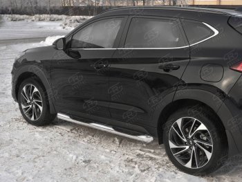 Защита порогов (Ø76 мм с проступью, нержавейка) SLITKOFF Hyundai Tucson  TL (2018-2021) рестайлинг (Металлические торцы под 45°)