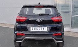Защита заднего бампера (Ø42 мм волна, нержавейка) SLITKOFF Hyundai Creta  GS (2015-2021) дорестайлинг, рестайлинг