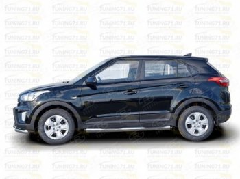 11 249 р. Защита порогов с пластиковыми вставками для ног SLITKOFF  Hyundai Creta  GS (2015-2021) дорестайлинг, рестайлинг  с доставкой в г. Керчь. Увеличить фотографию 5