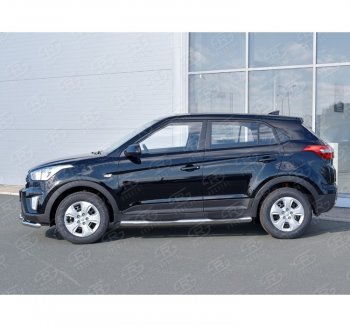 Защита порогов из трубы d76 мм с пластиковыми вставками для ног SLITKOFF v3 Hyundai Creta  GS (2015-2021) дорестайлинг, рестайлинг
