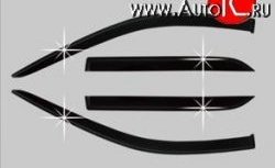 1 249 р. Дефлектора окон Avtoclover Hyundai Elantra HD (2006-2011)  с доставкой в г. Керчь. Увеличить фотографию 2