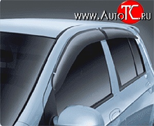 611 р. Дефлекторы окон (ветровики) Novline 4 шт Hyundai Getz TB хэтчбэк 5 дв. дорестайлинг (2002-2005)  с доставкой в г. Керчь