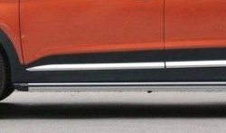10 349 р. Молдинги CT Hyundai IX25 GS рестайлинг (2017-2019) (Неокрашенные)  с доставкой в г. Керчь. Увеличить фотографию 2