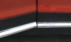 10 349 р. Молдинги CT Hyundai IX25 GS рестайлинг (2017-2019) (Неокрашенные)  с доставкой в г. Керчь. Увеличить фотографию 3
