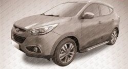 11 299 р. Алюминиевые пороги Slitkoff Luxe Black Hyundai IX35 LM дорестайлинг (2009-2013)  с доставкой в г. Керчь. Увеличить фотографию 2