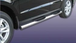 Защита порогов из трубы d76 мм с пластиковыми вставками для ног Slitkoff Hyundai Santa Fe  CM (2009-2012) рестайлинг