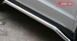 14 219 р. Защита порогов Souz-96 (d60) Hyundai Santa Fe CM рестайлинг (2009-2012)  с доставкой в г. Керчь. Увеличить фотографию 2