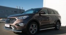24 649 р. Широкая защита порогов SLITKOFF  Hyundai Grand Santa Fe  1 DM (2013-2016) дорестайлинг  с доставкой в г. Керчь. Увеличить фотографию 4