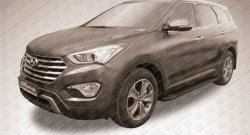 13 349 р. Алюминиевые пороги Slitkoff Optima Black  Hyundai Grand Santa Fe  1 DM (2013-2016) дорестайлинг  с доставкой в г. Керчь. Увеличить фотографию 2