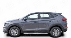 83 999 р. Защита порогов с пластиковыми вставками для ног из круглой трубы диаметром 76 мм Russtal Hyundai Tucson TL дорестайлинг (2015-2018) (Защита порогов с со скосами на торцах (вариант 1))  с доставкой в г. Керчь. Увеличить фотографию 2