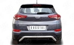 Защита заднего бампера (Ø63 мм волна короткая, нержавейка) SLITKOFF Hyundai Tucson TL дорестайлинг (2015-2018)