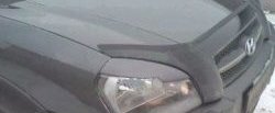1 449 р. Реснички на фары CT v1 Hyundai Tucson JM (2004-2010) (Неокрашенные)  с доставкой в г. Керчь. Увеличить фотографию 2