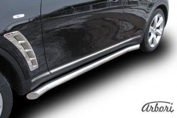 41 299 р. Защита штатных порогов Arbori (нержавейка, d76 mm). INFINITI FX50 S51 рестайлинг (2012-2014)  с доставкой в г. Керчь. Увеличить фотографию 2