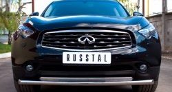 Защита переднего бампера (2 трубыØ63 и 42 мм, нержавейка) SLITKOFF INFINITI FX37  S51 - QX70  S51