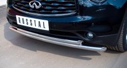 20 999 р. Защита переднего бампера (2 трубыØ63 мм, нержавейка) SLITKOFF INFINITI FX37 S51 рестайлинг (2011-2013)  с доставкой в г. Керчь. Увеличить фотографию 2
