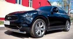 20 999 р. Защита переднего бампера (2 трубыØ63 мм, нержавейка) SLITKOFF INFINITI FX37 S51 рестайлинг (2011-2013)  с доставкой в г. Керчь. Увеличить фотографию 4