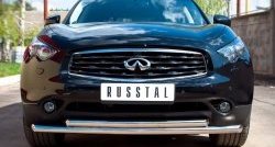 Защита переднего бампера (2 трубыØ63 мм, нержавейка) SLITKOFF INFINITI FX37  S51 (2011-2013) рестайлинг