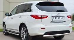 14 999 р. Одинарная защита заднего бампера из трубы диаметром 63 мм SLITKOFF  INFINITI JX35 (2012-2014)  с доставкой в г. Керчь. Увеличить фотографию 4