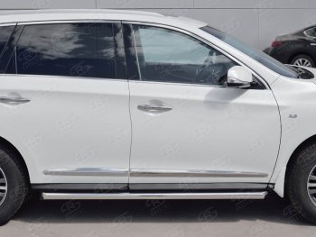19 999 р. Защита порогов (Ø63 мм) SLITKOFF  INFINITI QX60  L50 (2016-2021) рестайлинг (срез на торцах 45°)  с доставкой в г. Керчь. Увеличить фотографию 2